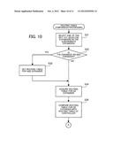 CONTROL APPARATUS, STORAGE SYSTEM, AND CONTROL METHOD diagram and image