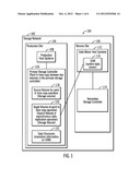 PREVENTION OF OVERLAY OF PRODUCTION DATA BY POINT IN TIME COPY OPERATIONS     IN A HOST BASED ASYNCHRONOUS MIRRORING ENVIRONMENT diagram and image