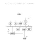 INFORMATION TERMINAL AND SECURITY MANAGEMENT METHOD diagram and image