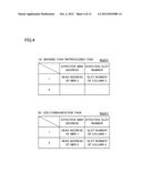 ACCESS CONTROL APPARATUS diagram and image