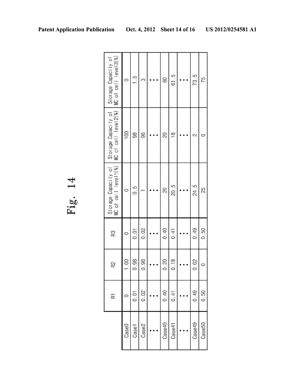 SYSTEM AND METHOD FOR CONTROLLING NONVOLATILE MEMORY - diagram, schematic, and image 15