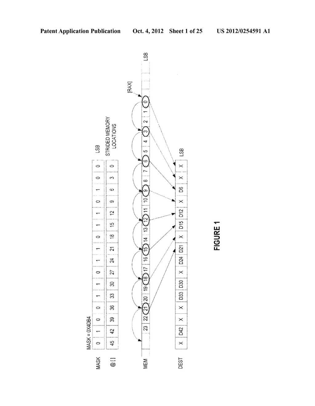 SYSTEMS, APPARATUSES, AND METHODS FOR STRIDE PATTERN GATHERING OF DATA     ELEMENTS AND STRIDE PATTERN SCATTERING OF DATA ELEMENTS - diagram, schematic, and image 02