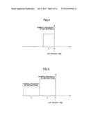 PROCESSOR, INFORMATION PROCESSING APPARATUS AND CONTROL METHOD THEREOF diagram and image