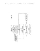 PROCESSOR, INFORMATION PROCESSING APPARATUS AND CONTROL METHOD THEREOF diagram and image