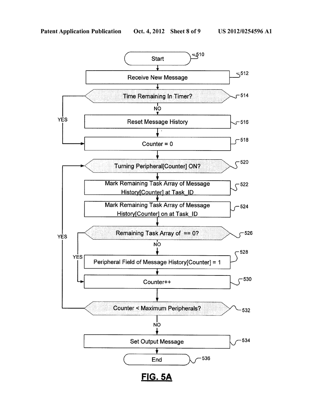 METHOD AND SYSTEM FOR CONTROLLING MESSAGE TRAFFIC BETWEEN TWO PROCESSORS - diagram, schematic, and image 09