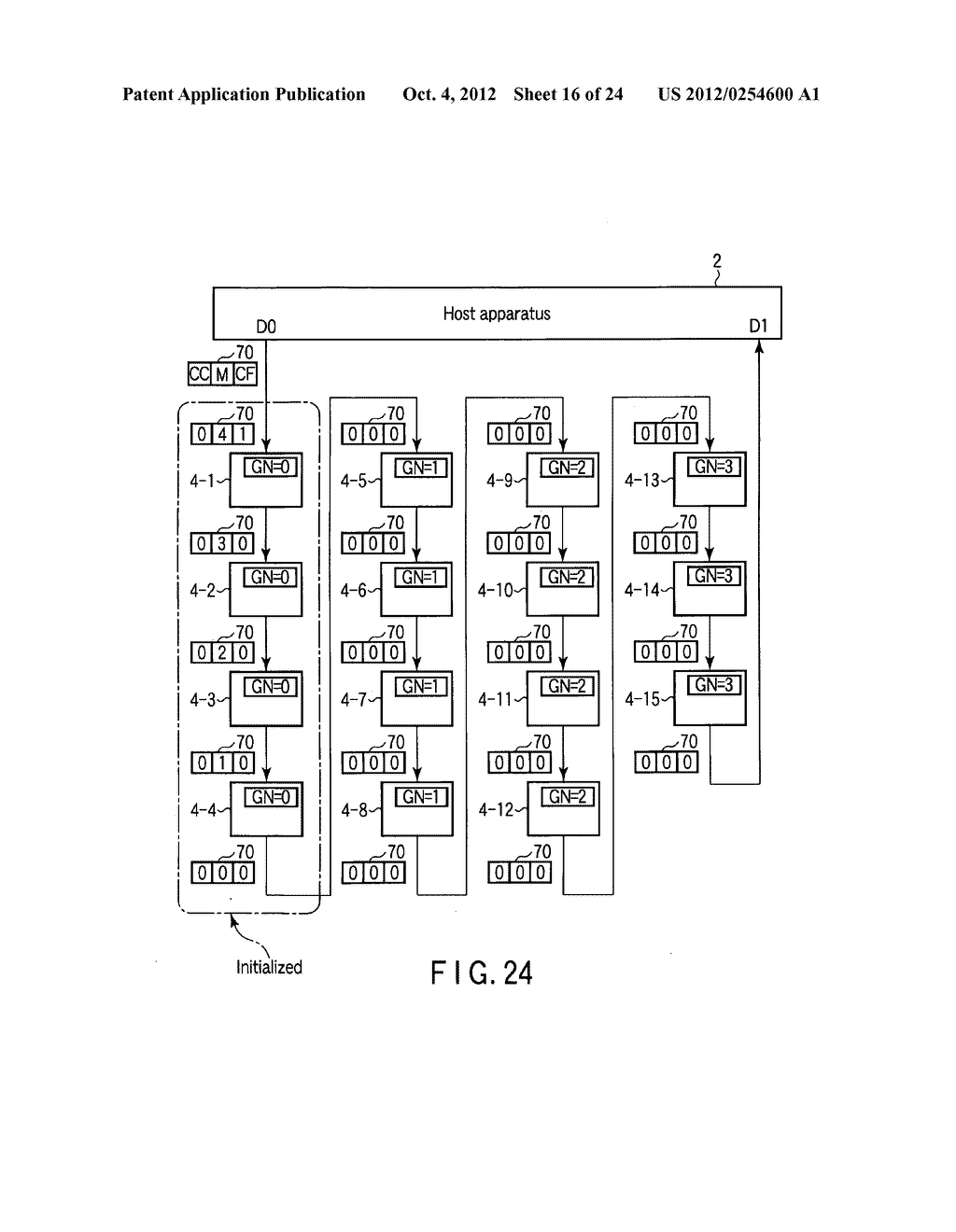 SEMICONDUCTOR SYSTEM, SEMICONDUCTOR DEVICE, AND ELECTRONIC DEVICE     INITIALIZING METHOD - diagram, schematic, and image 17