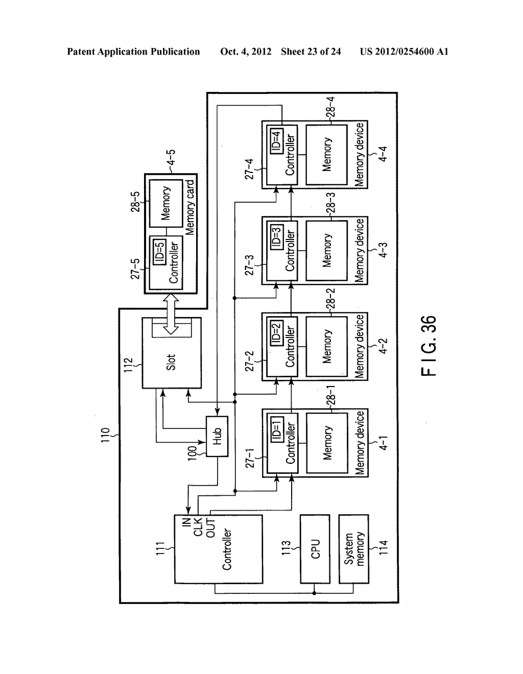 SEMICONDUCTOR SYSTEM, SEMICONDUCTOR DEVICE, AND ELECTRONIC DEVICE     INITIALIZING METHOD - diagram, schematic, and image 24