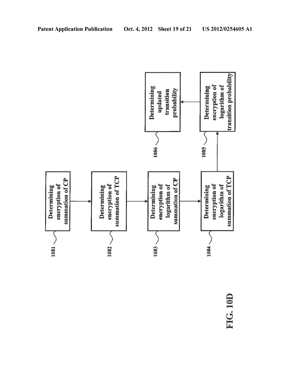 Privacy-Preserving Probabilistic Inference Based on Hidden Markov Models - diagram, schematic, and image 20