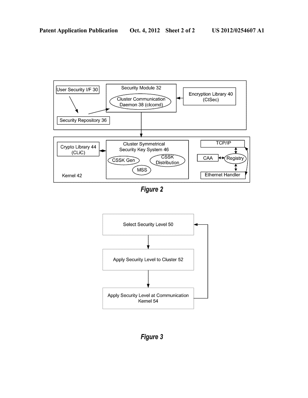 System And Method For Security Levels With Cluster Communications - diagram, schematic, and image 03