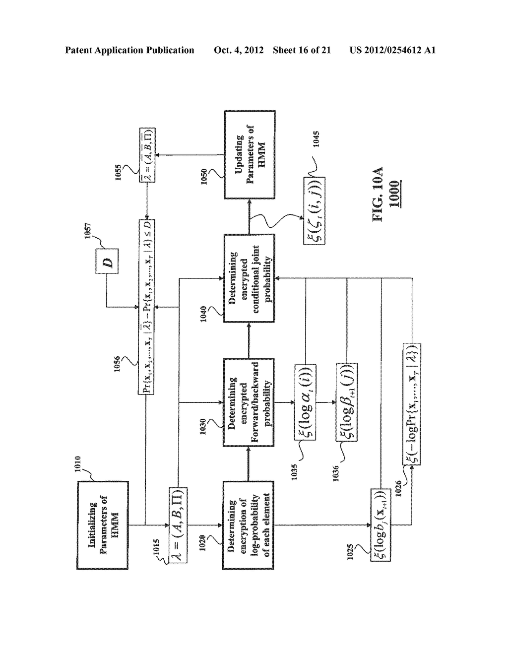 Privacy-Preserving Probabilistic Inference Based on Hidden Markov Models - diagram, schematic, and image 17