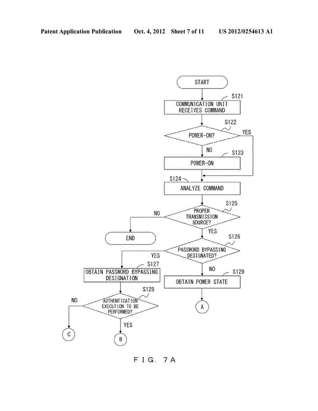 INFORMATION PROCESSING APPARATUS AND AUTHENTICATION BYPASSING METHOD - diagram, schematic, and image 08