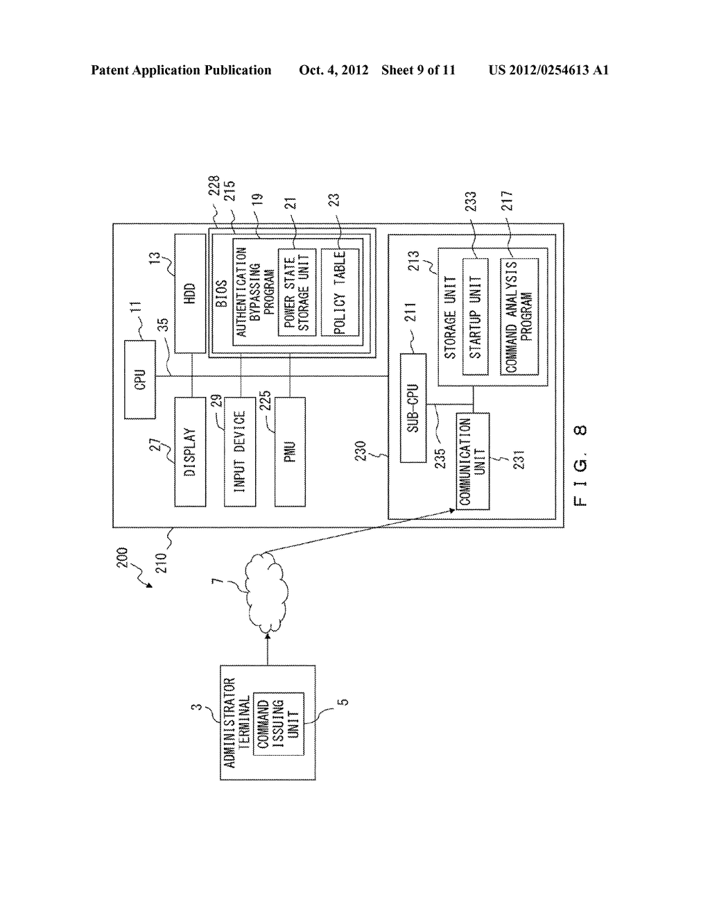 INFORMATION PROCESSING APPARATUS AND AUTHENTICATION BYPASSING METHOD - diagram, schematic, and image 10