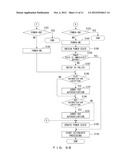 INFORMATION PROCESSING APPARATUS AND AUTHENTICATION BYPASSING METHOD diagram and image