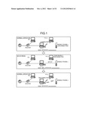 NON-TRANSITORY COMPUTER READABLE STORAGE MEDIUM, INFORMATION COMMUNICATION     DEVICE AND METHOD diagram and image