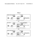 NON-TRANSITORY COMPUTER READABLE STORAGE MEDIUM, INFORMATION COMMUNICATION     DEVICE AND METHOD diagram and image