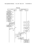 NON-TRANSITORY COMPUTER READABLE STORAGE MEDIUM, INFORMATION COMMUNICATION     DEVICE AND METHOD diagram and image