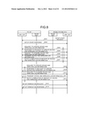 NON-TRANSITORY COMPUTER READABLE STORAGE MEDIUM, INFORMATION COMMUNICATION     DEVICE AND METHOD diagram and image