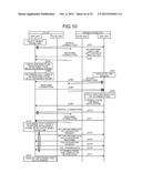 NON-TRANSITORY COMPUTER READABLE STORAGE MEDIUM, INFORMATION COMMUNICATION     DEVICE AND METHOD diagram and image