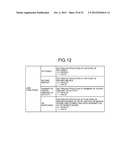 NON-TRANSITORY COMPUTER READABLE STORAGE MEDIUM, INFORMATION COMMUNICATION     DEVICE AND METHOD diagram and image