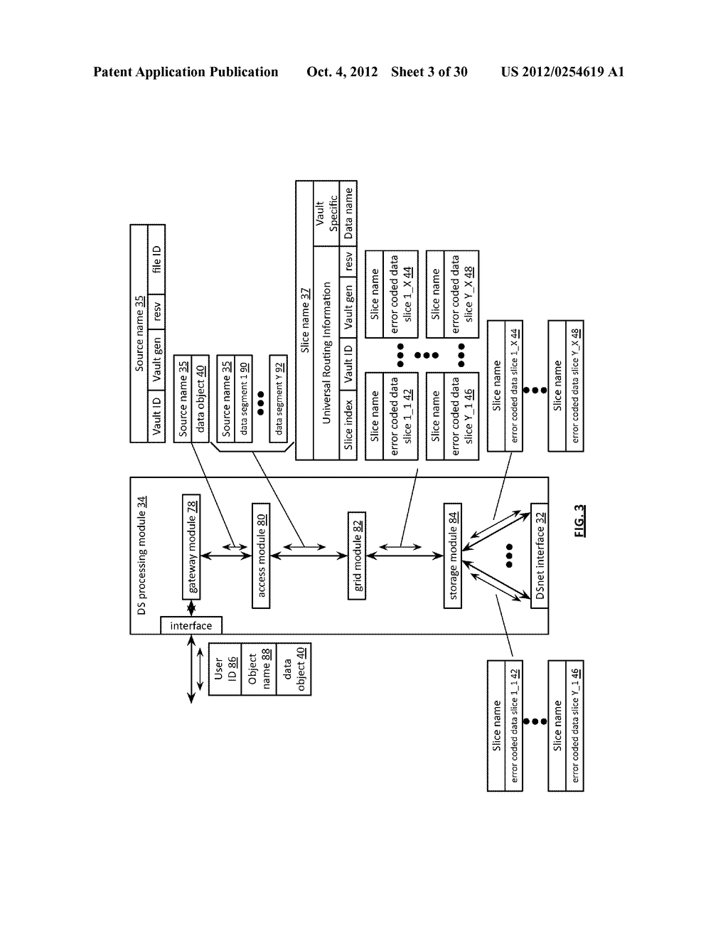 GENERATING A SECURE SIGNATURE UTILIZING A PLURALITY OF KEY SHARES - diagram, schematic, and image 04