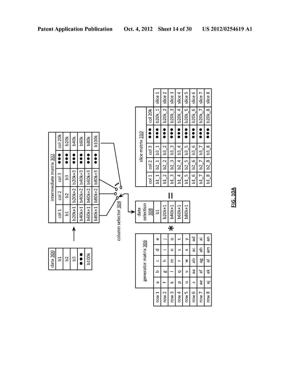 GENERATING A SECURE SIGNATURE UTILIZING A PLURALITY OF KEY SHARES - diagram, schematic, and image 15