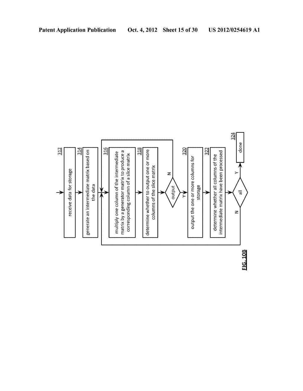 GENERATING A SECURE SIGNATURE UTILIZING A PLURALITY OF KEY SHARES - diagram, schematic, and image 16