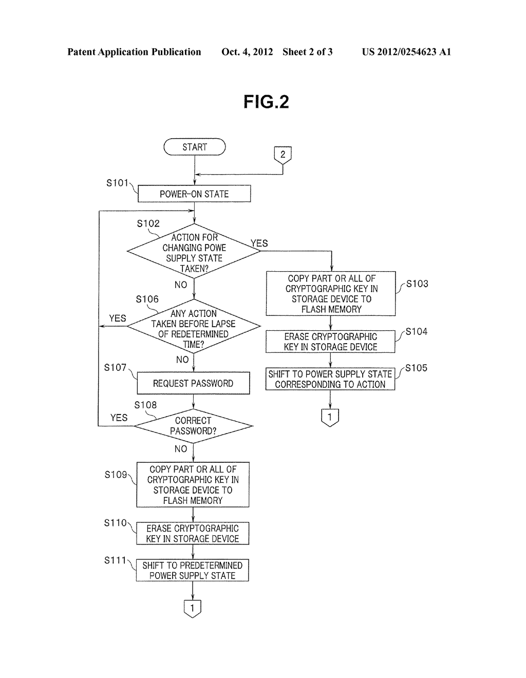 Information Processing Apparatus and Data Protection Method - diagram, schematic, and image 03