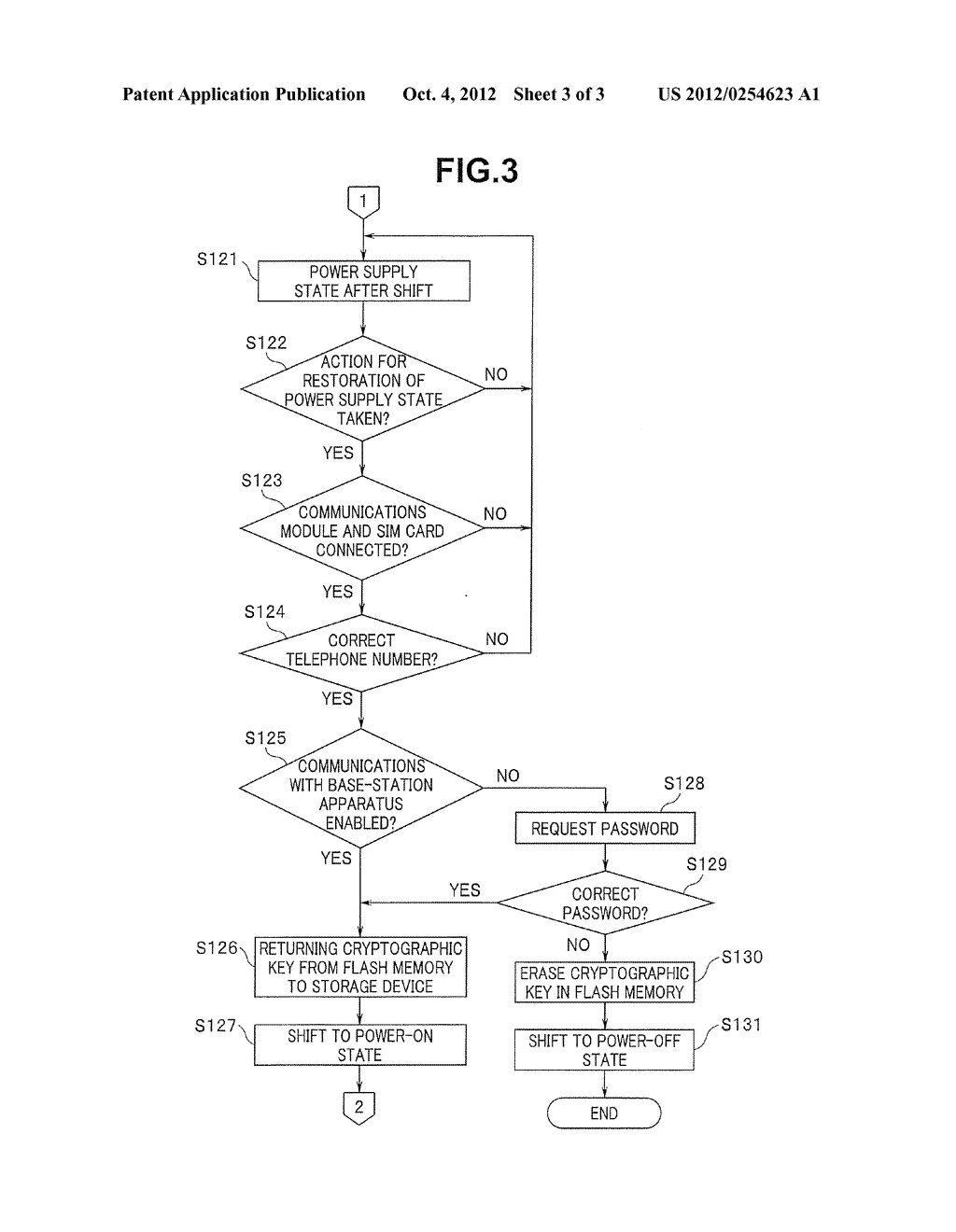 Information Processing Apparatus and Data Protection Method - diagram, schematic, and image 04