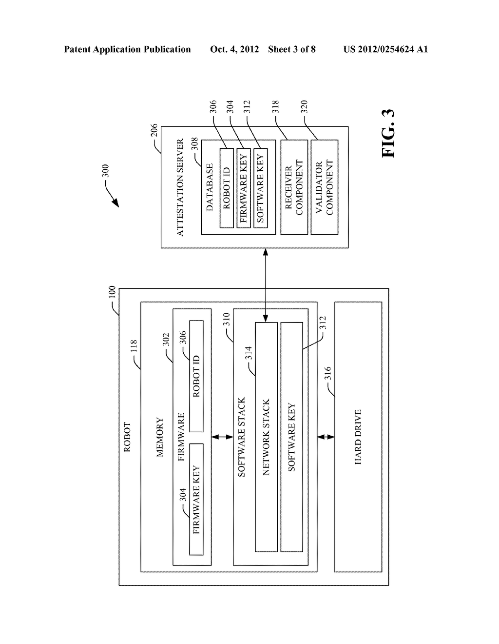 THREE PARTY ATTESTATION OF UNTRUSTED SOFTWARE ON A ROBOT - diagram, schematic, and image 04