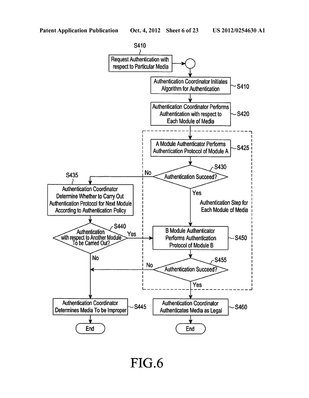 METHOD, HOST, STORAGE, AND MACHINE-READABLE STORAGE MEDIUM FOR PROTECTING     CONTENT - diagram, schematic, and image 07