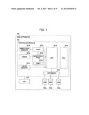 CONTROL APPARATUS AND CONTROL METHOD diagram and image