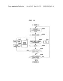 CONTROL APPARATUS AND CONTROL METHOD diagram and image