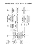 CONTROL APPARATUS AND CONTROL METHOD diagram and image