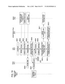 CONTROL APPARATUS AND CONTROL METHOD diagram and image