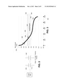 Managing Power Consumption In A Multi-Core Processor diagram and image