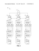 FAULT DETECTION AND RECOVERY AS A SERVICE diagram and image