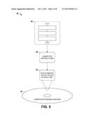 FAULT DETECTION AND RECOVERY AS A SERVICE diagram and image