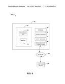 FAULT DETECTION AND RECOVERY AS A SERVICE diagram and image