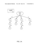 CHAINCAST METHOD AND SYSTEM FOR BROADCASTING INFORMATION TO MULTIPLE     SYSTEMS WITHIN THE INTERNET diagram and image