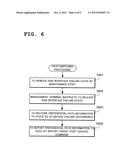 DISK ARRAY DEVICE, CONNECTION PATH CONTROL METHOD AND CONNECTION PATH     CONTROL PROGRAM diagram and image