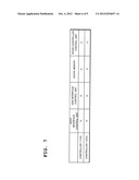 DISK ARRAY DEVICE, CONNECTION PATH CONTROL METHOD AND CONNECTION PATH     CONTROL PROGRAM diagram and image