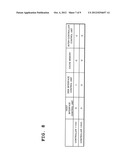 DISK ARRAY DEVICE, CONNECTION PATH CONTROL METHOD AND CONNECTION PATH     CONTROL PROGRAM diagram and image