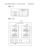 DISK ARRAY DEVICE, CONNECTION PATH CONTROL METHOD AND CONNECTION PATH     CONTROL PROGRAM diagram and image