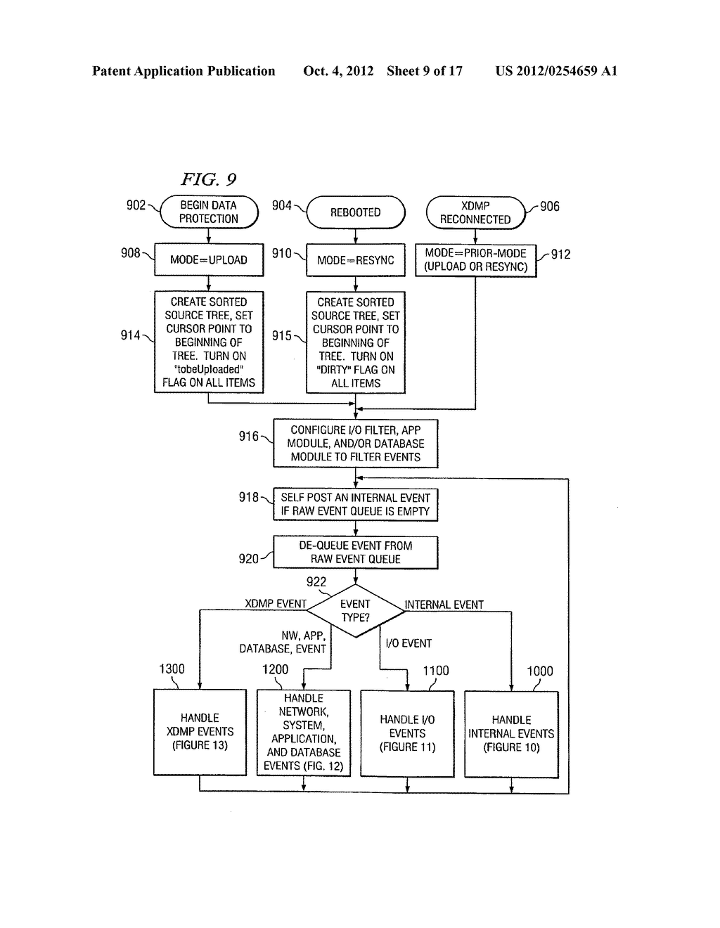 METHOD AND SYSTEM FOR VIRTUAL ON-DEMAND RECOVERY - diagram, schematic, and image 10