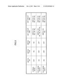 SEMICONDUCTOR MEMORY DEVICE AND INFORMATION PROCESSING APPARATUS INCLUDING     THE SAME diagram and image