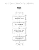 SEMICONDUCTOR MEMORY DEVICE AND INFORMATION PROCESSING APPARATUS INCLUDING     THE SAME diagram and image