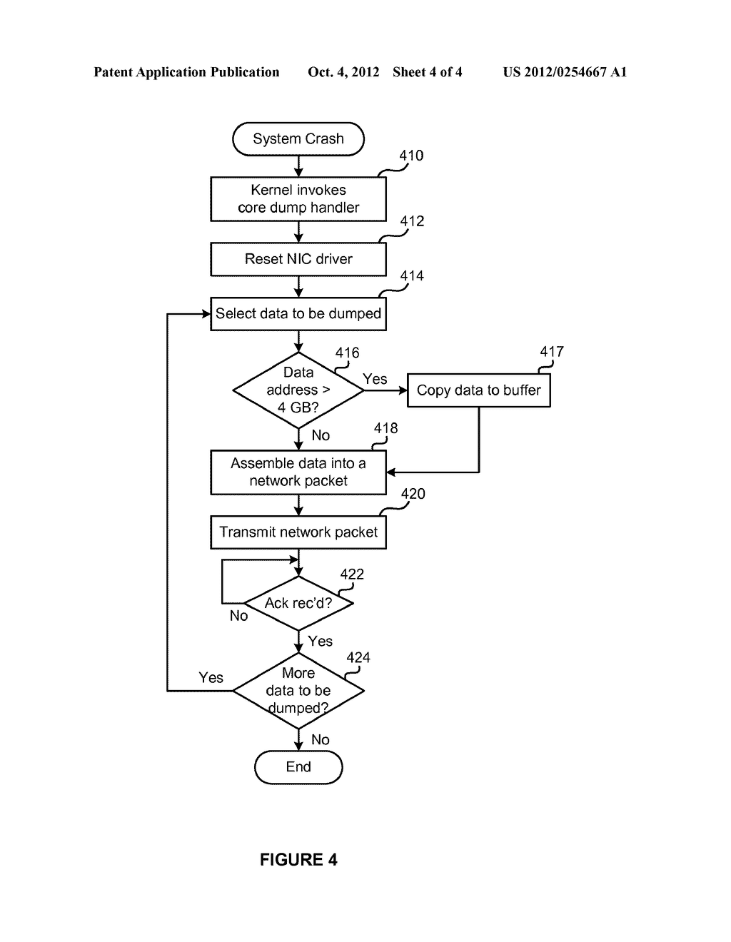 PERFORMING NETWORK CORE DUMP WITHOUT DRIVERS - diagram, schematic, and image 05