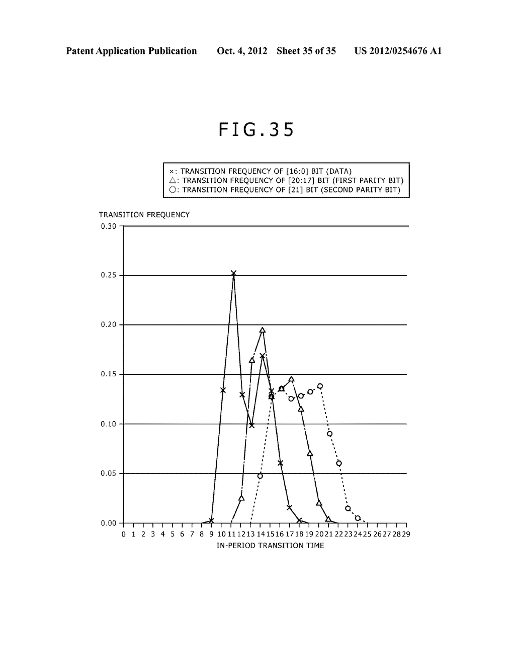 INFORMATION PROCESSING APPARATUS, INFORMATION PROCESSING SYSTEM,     CONTROLLING METHOD FOR INFORMATION PROCESSING APPARATUS AND PROGRAM - diagram, schematic, and image 36