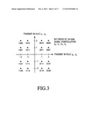 APPARATUS AND METHOD FOR MAPPING AND DEMAPPING SIGNALS IN A COMMUNICATION     SYSTEM USING A LOW DENSITY PARITY CHECK CODE diagram and image