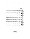 APPARATUS AND METHOD FOR MAPPING AND DEMAPPING SIGNALS IN A COMMUNICATION     SYSTEM USING A LOW DENSITY PARITY CHECK CODE diagram and image